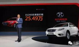 北京汽车最新爆料,颠覆传统，引领未来出行新风尚”